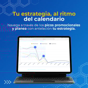 Monitorea la spromociones de tu competencia